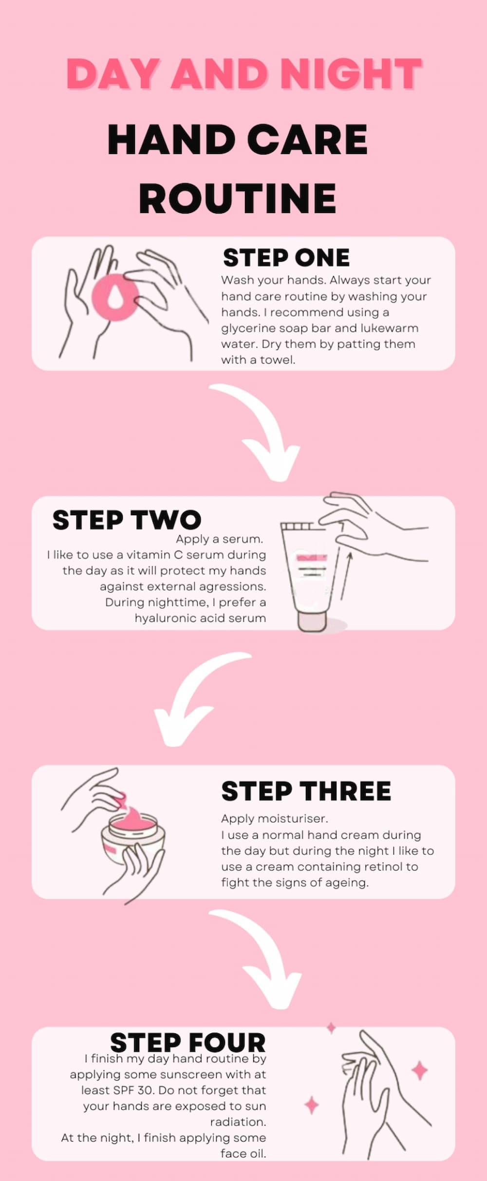 daily hand care routine