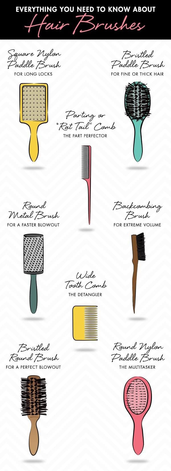 different types of hair brushes and their uses