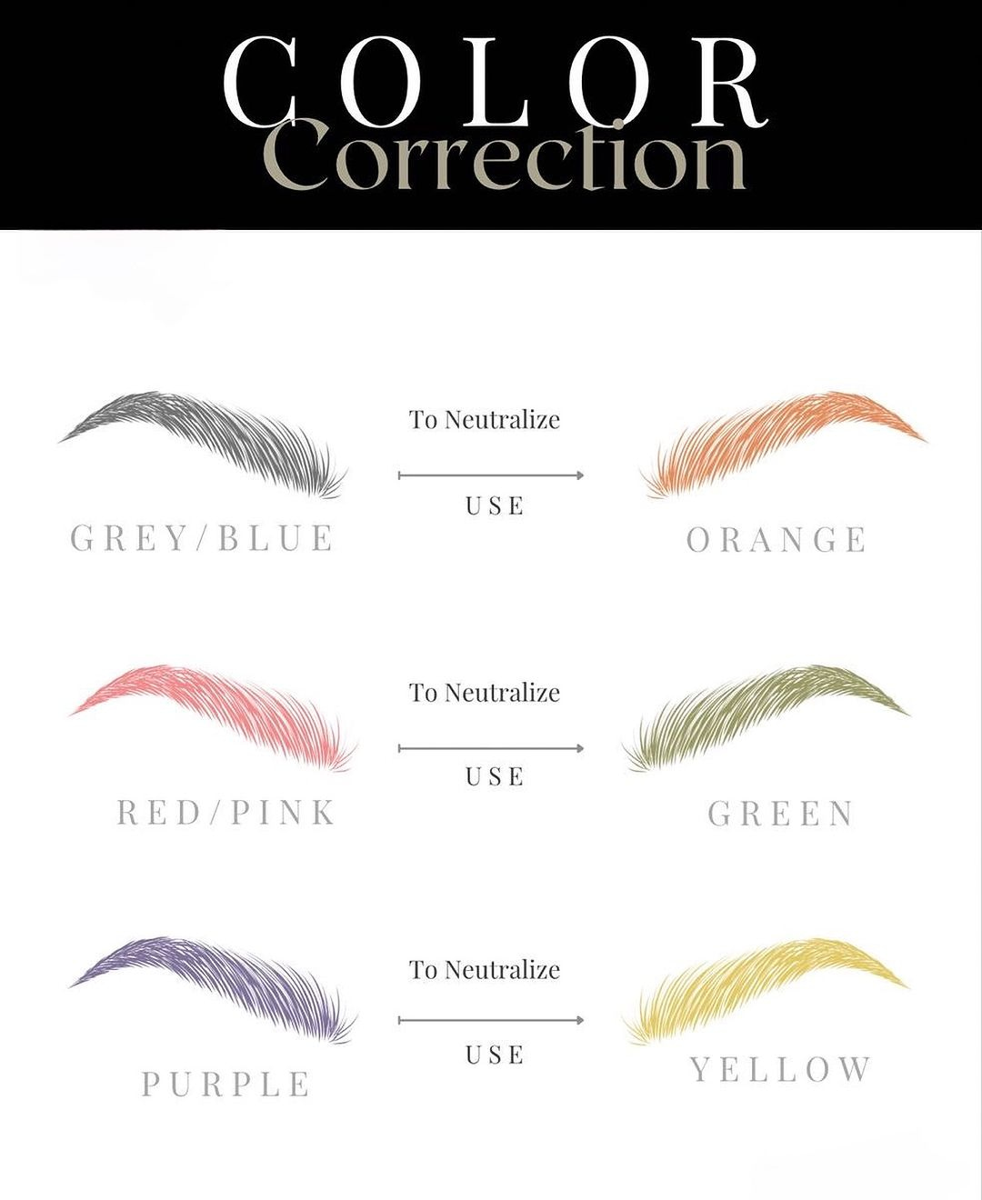 Eyebrow color correction