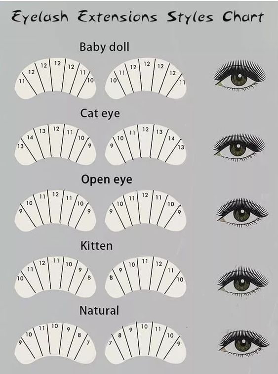 Classic Set Lashes classic lash mapping styles
