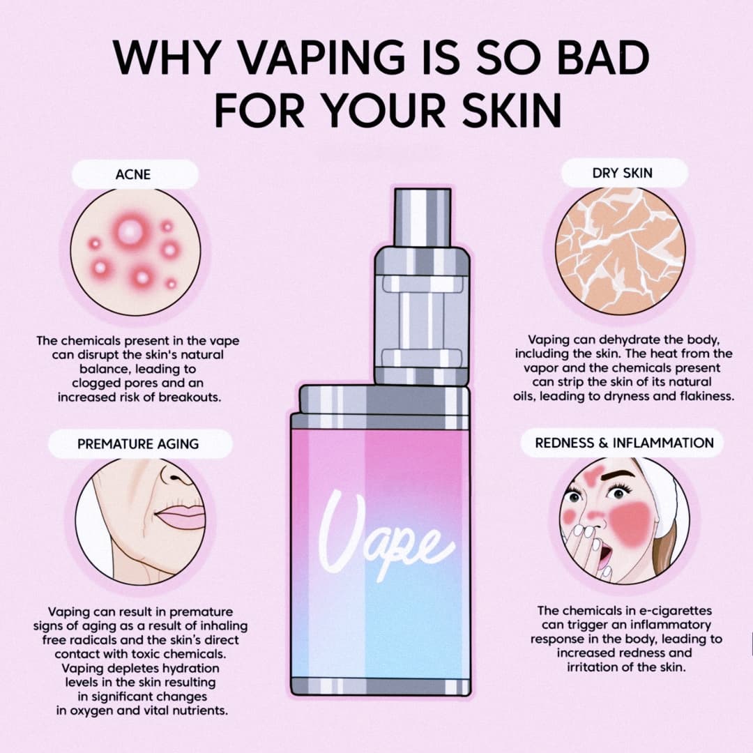 why vaping is not good for your skin