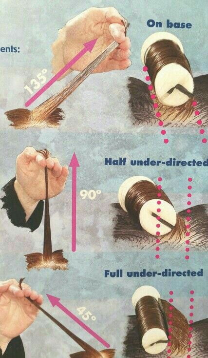 Blow Dry Tips