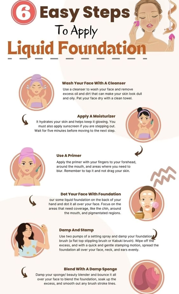 How To Apply Liquid Foundation In 6 Easy Steps