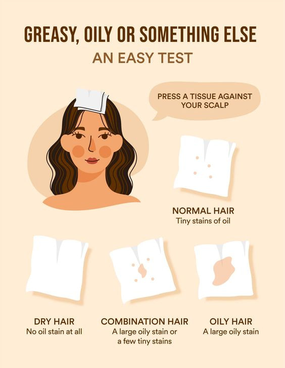 How To Know Your Scalp Type