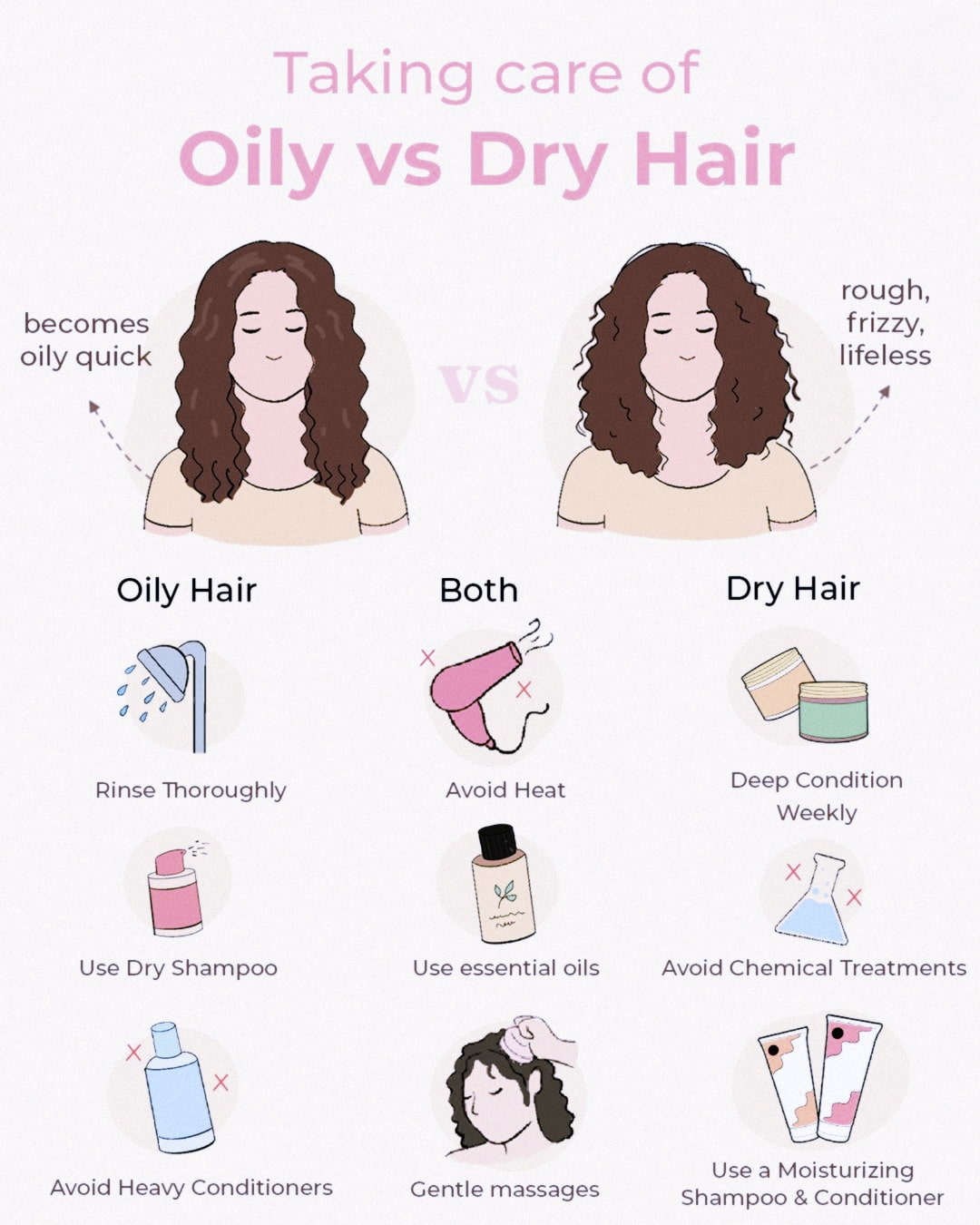 Oily Hair vs Dry Hair Tips