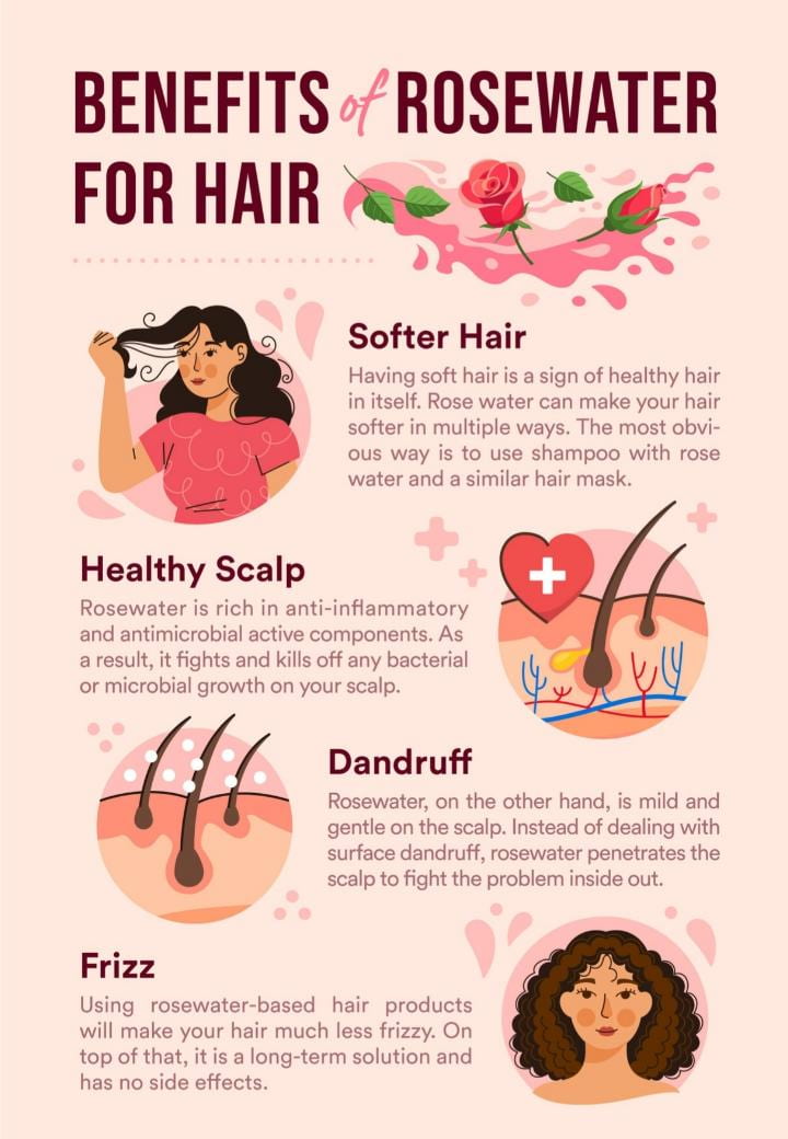 Rose Water Benefits For Hair