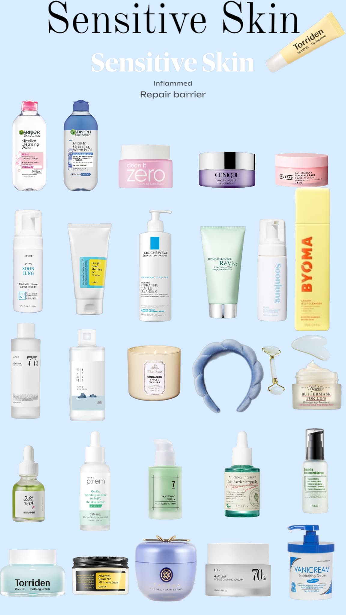 Sensitive Skin Skincare Products