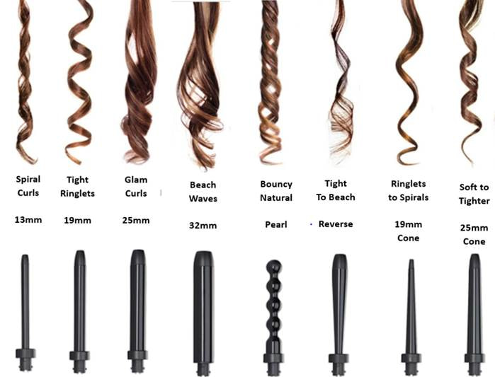 Types of curlers new arrivals
