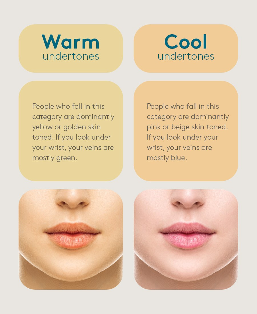 Warm Undertone vs Cool Undertone