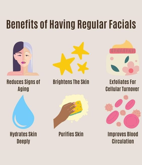 benefits of having regular facial