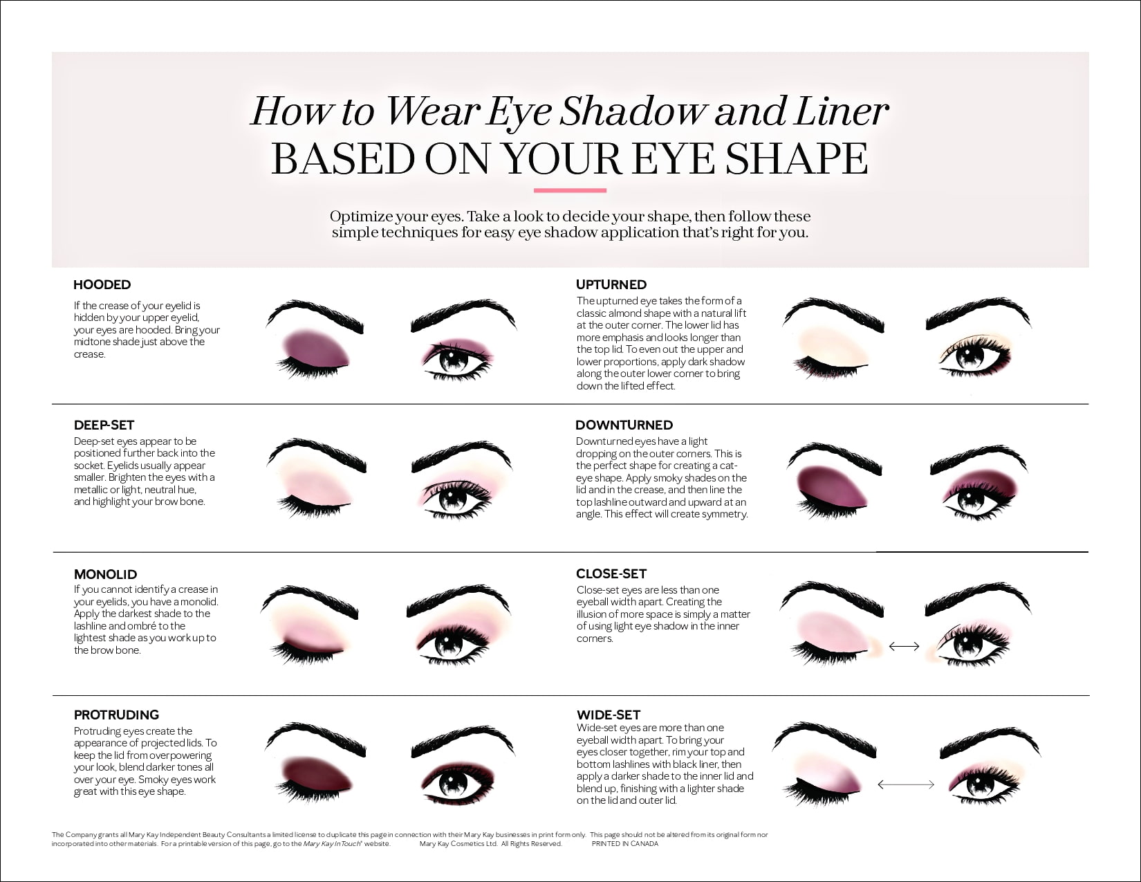 Mary Kay Eye Makeup Application Chart Mary kay eye makeup application chart for hooded eyes