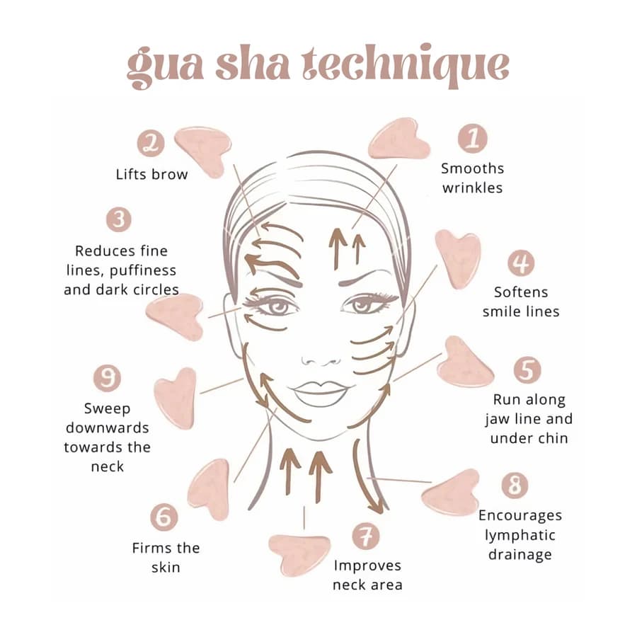 Gua Sha Before And After Photos (Jade, Quartz, and More) How to use gua sha for beginners