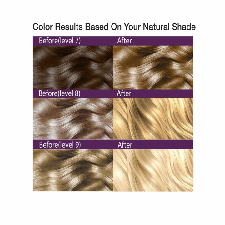 Satin Hair Dye Color Chart Explained Satin Hair Color Golden Copper Blonde (7GC)