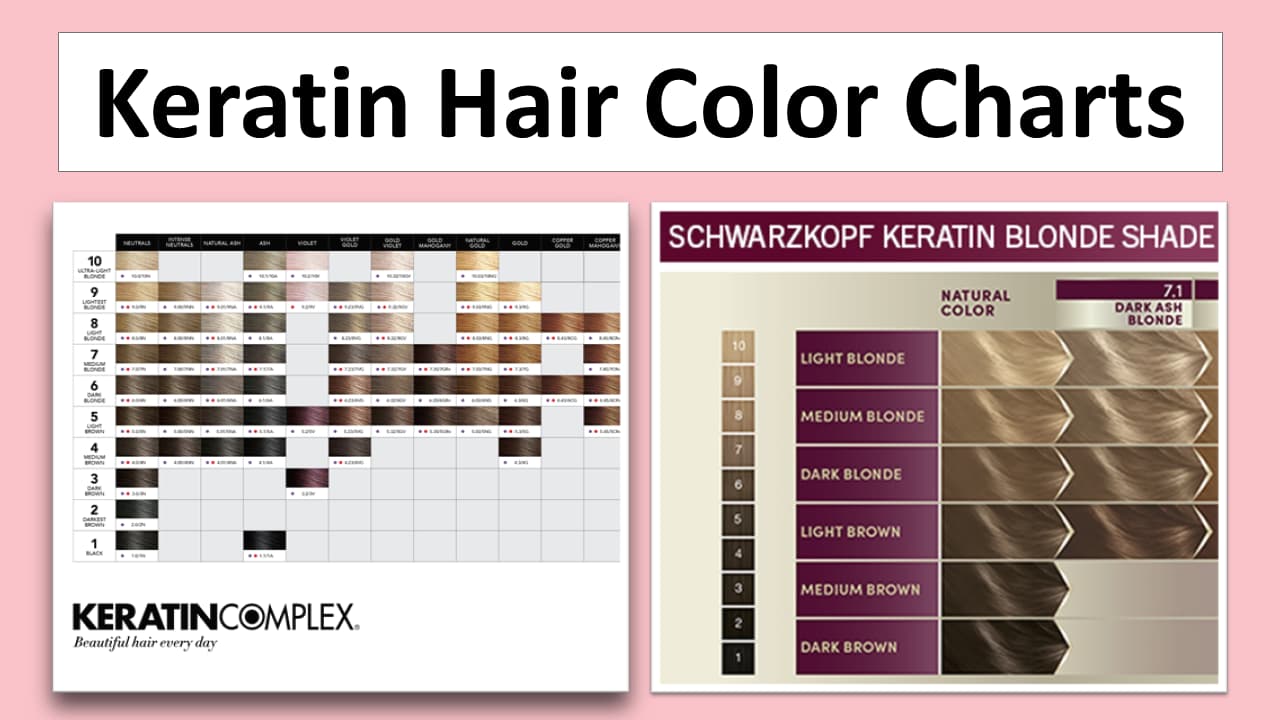 Keratin Hair Color Chart Explained Keratin Hair Color Chart