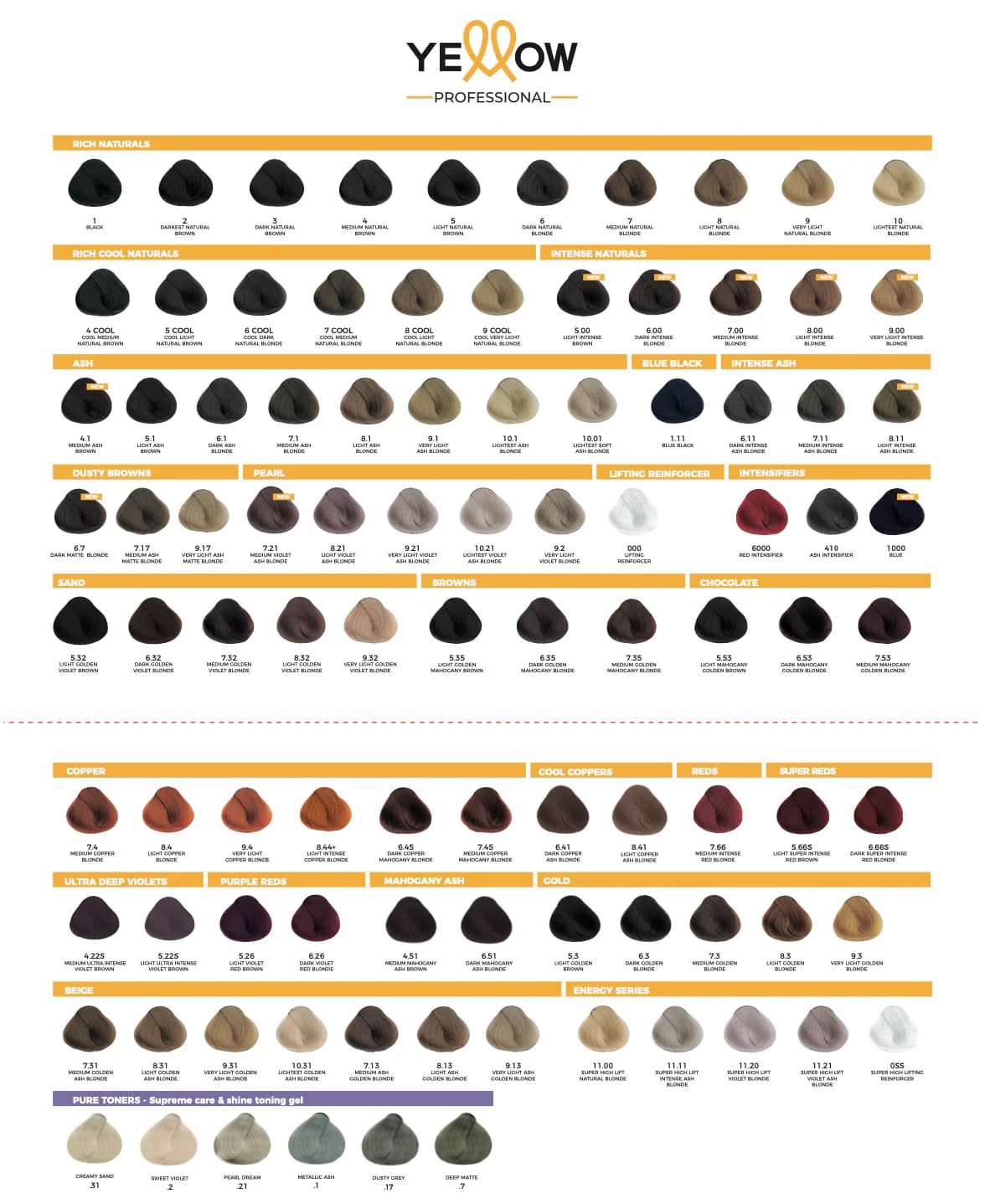 Alfaparf Hair Color Chart Explained Alfaparf yellow hair color chart pdf