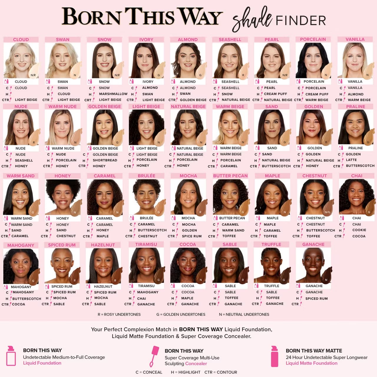 too faced born this way foundation chart​