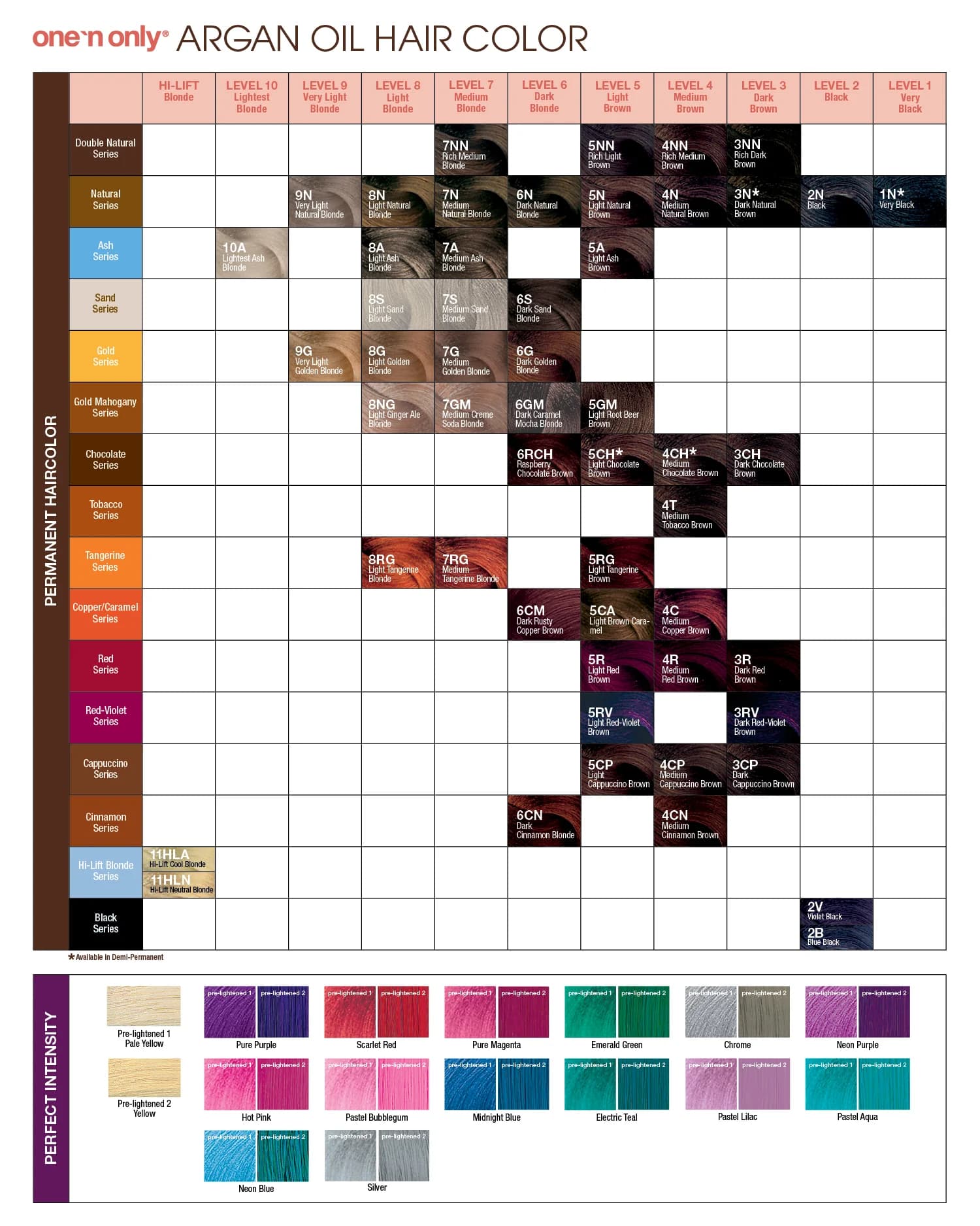 Argan Oil Hair Color Chart Explained argan oil hair color chart