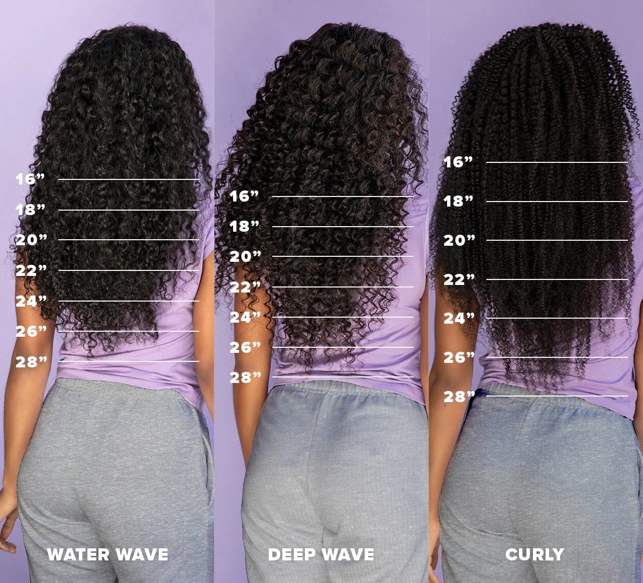 deep wave curly hair length chart​