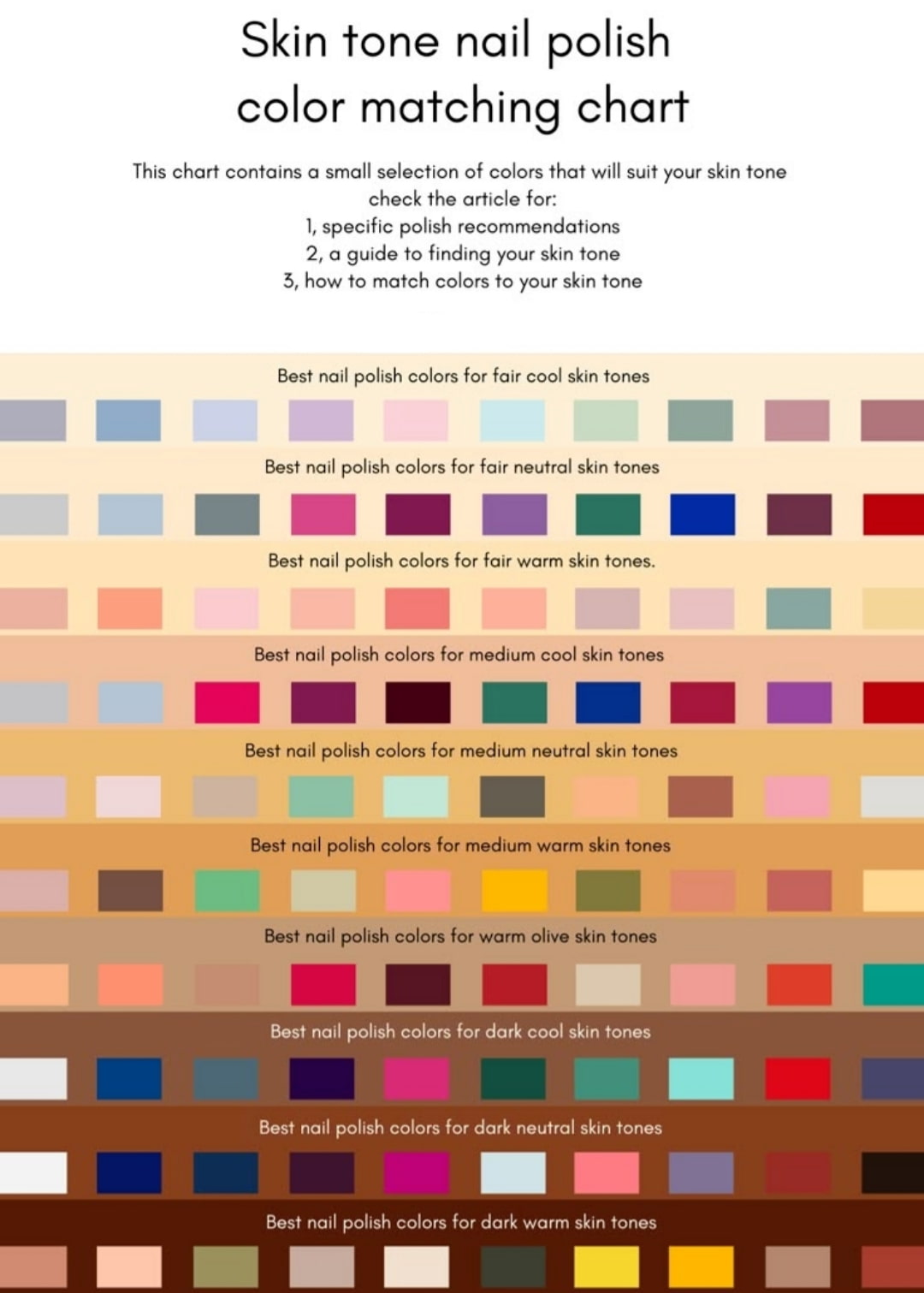fair skin skin tone nail polish color matching chart​