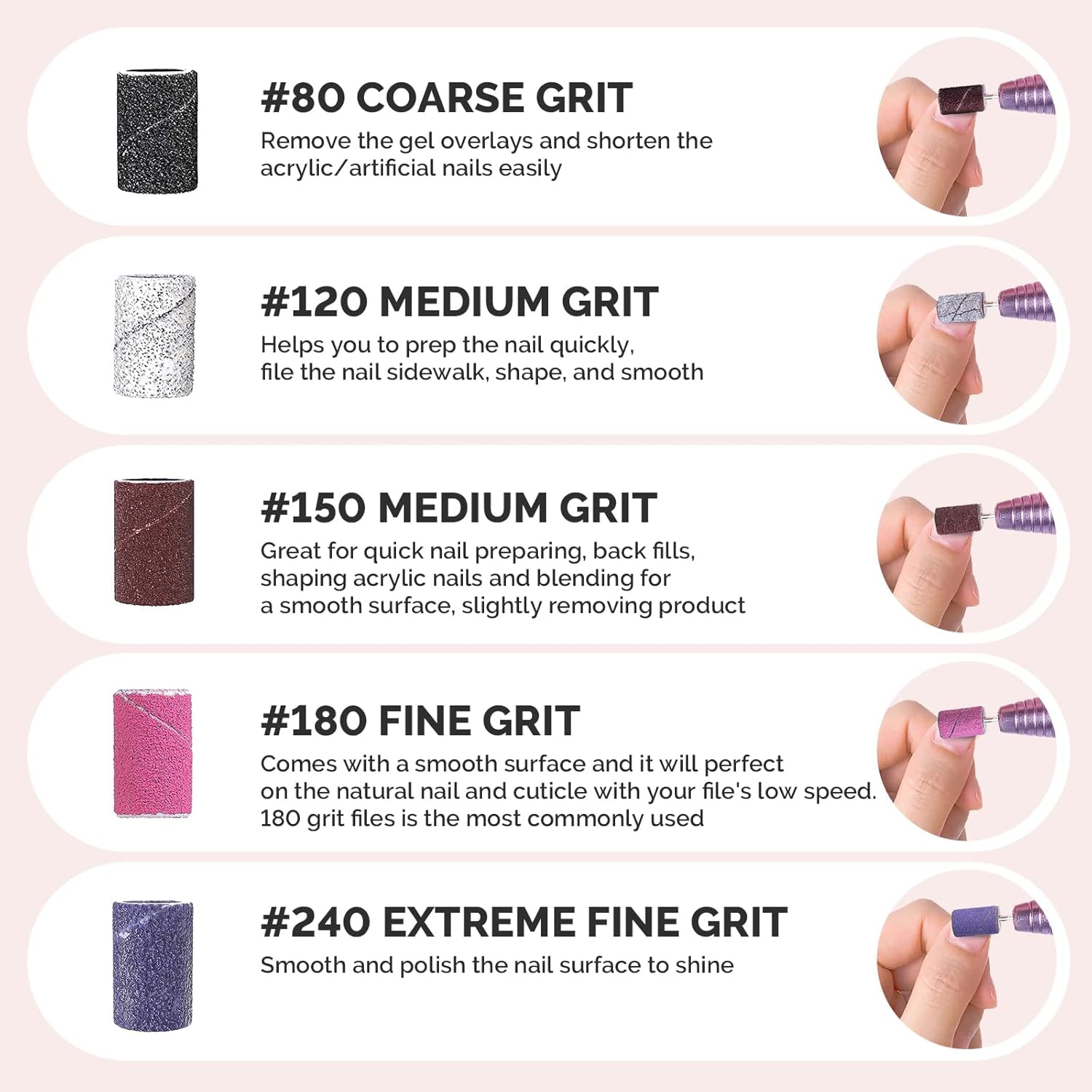 Nail Sanding Band Grit Chart Explained In Detail nail sanding band grit chart
