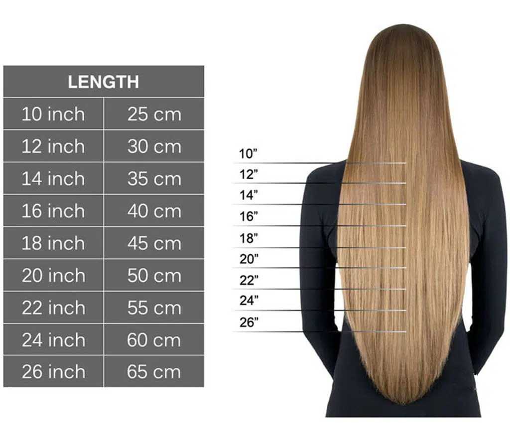 Hair Extension Length Chart Explained Hair extensions length cm