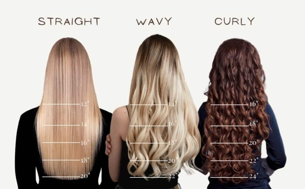 Hair Extension Length Chart Explained hair extension lengths chart