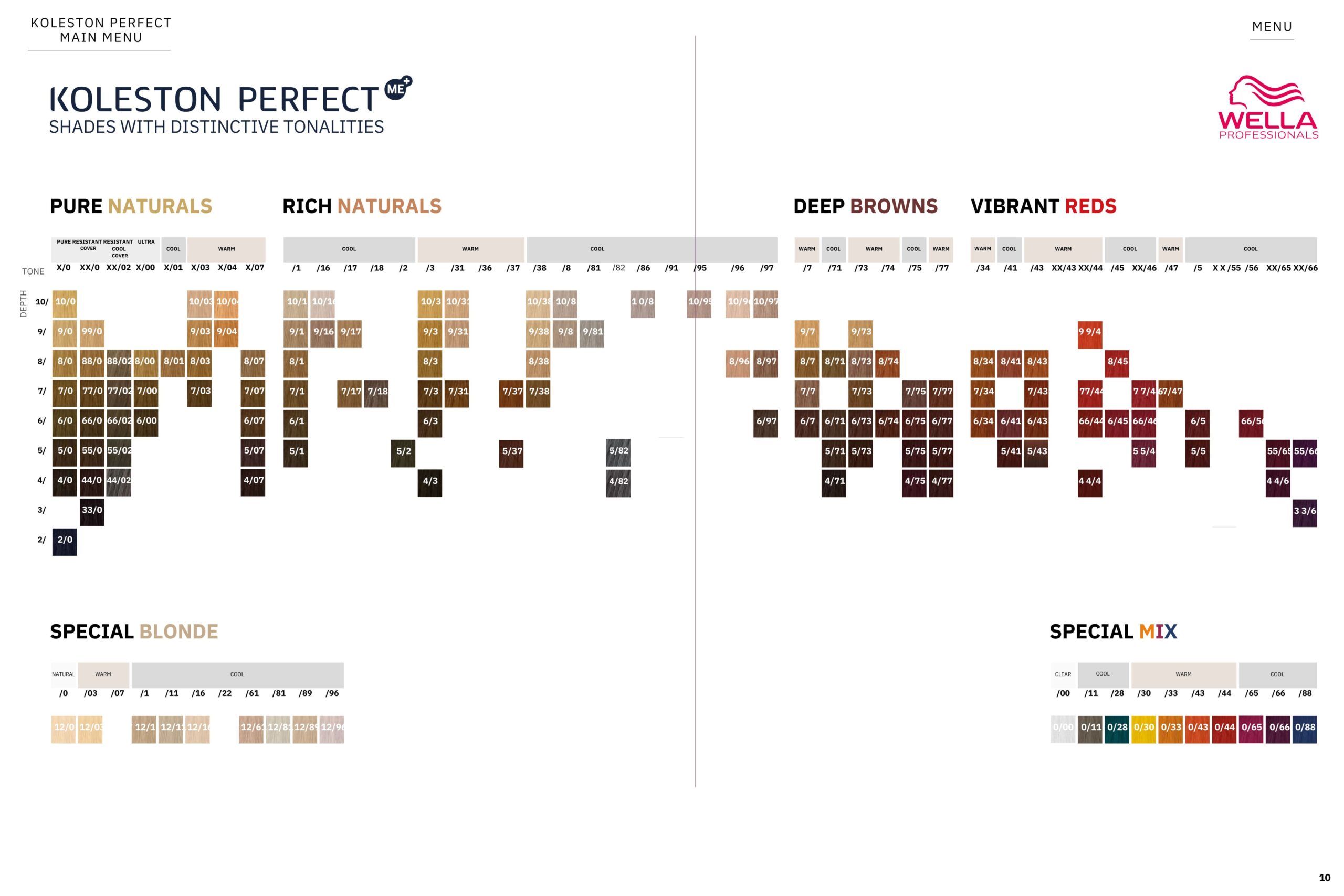 koleston perfect me+ color chart​