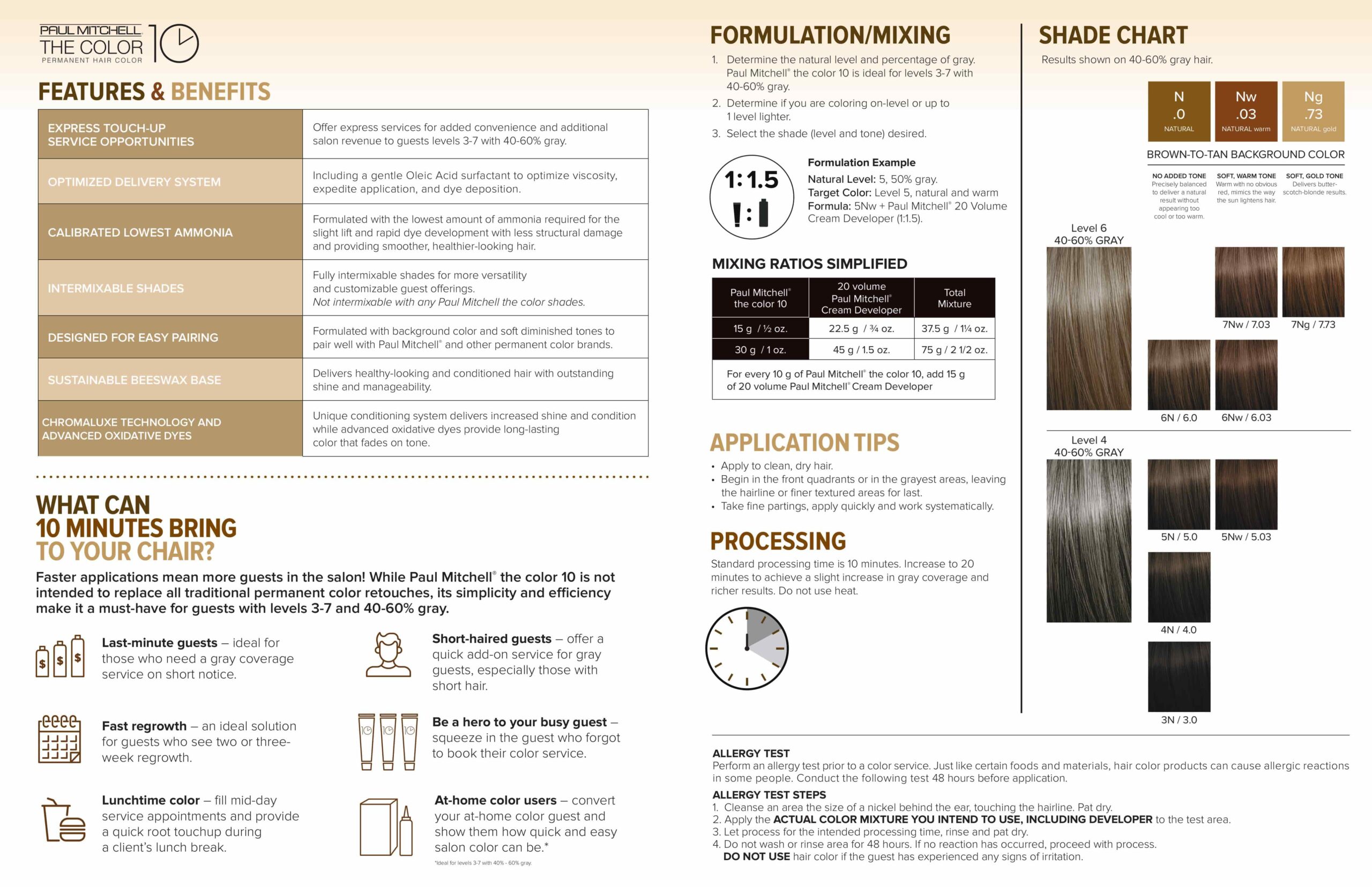 paul mitchell 10 minute color chart​