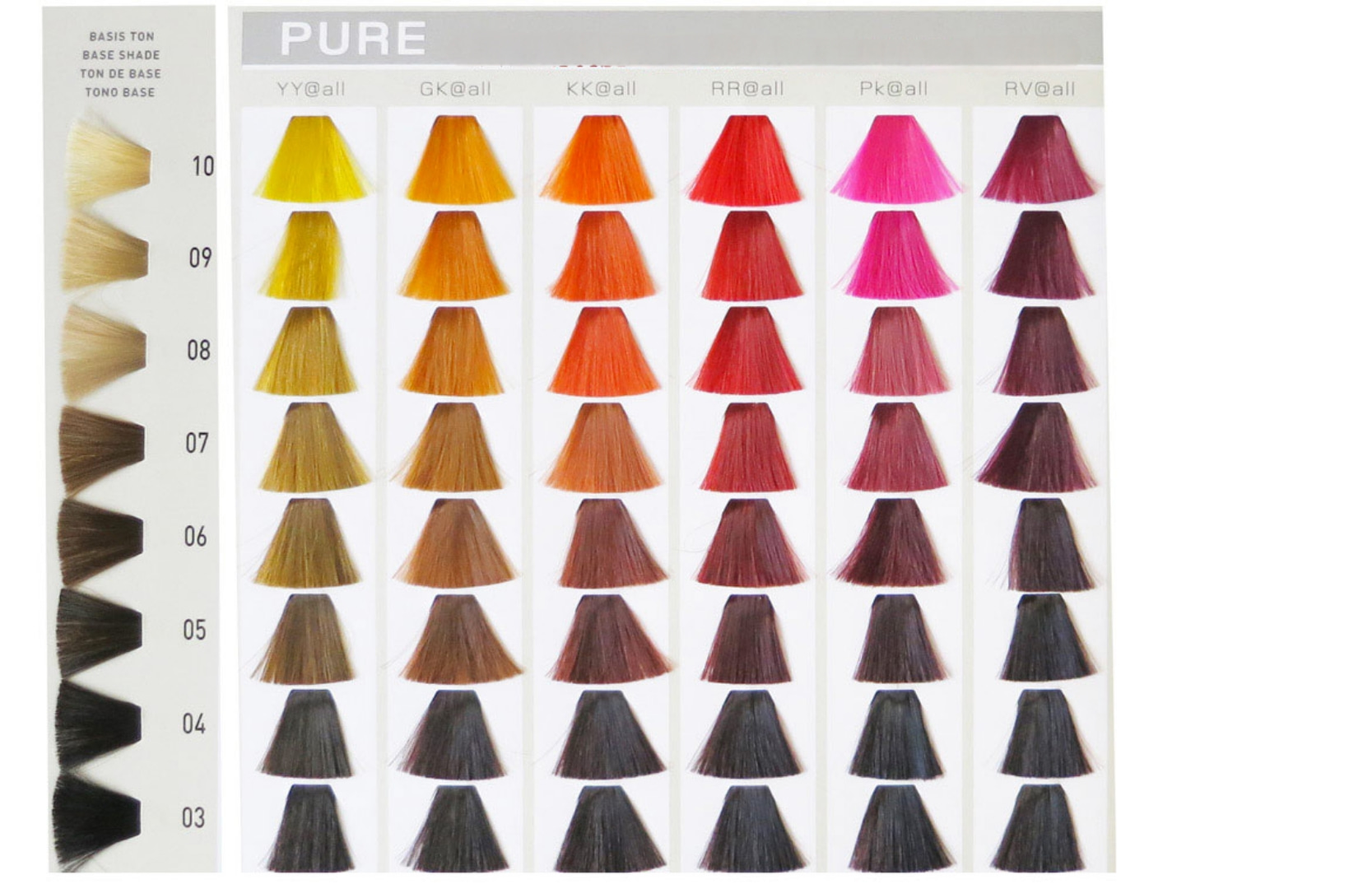 Goldwell Colour Swatches Goldwell Elumen Color swatches