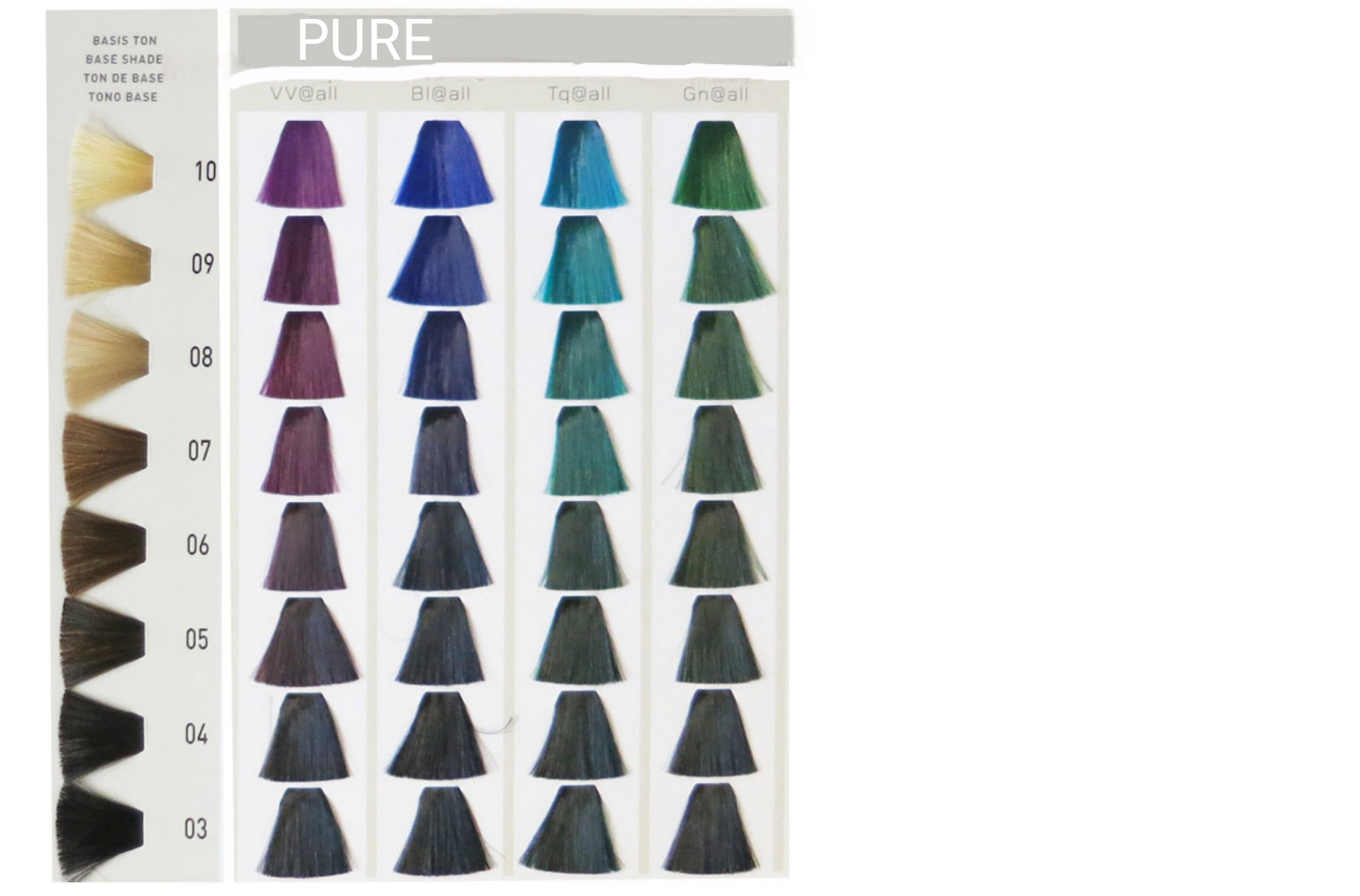 goldwell elumen colour chart​