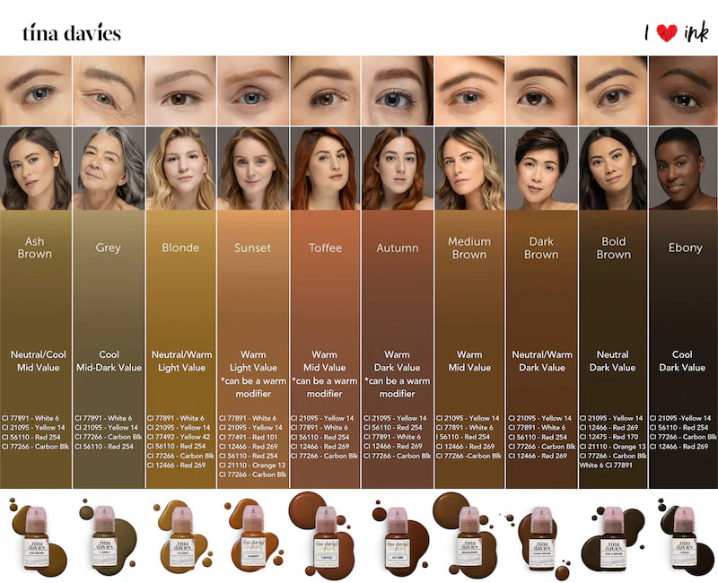 Eyebrow Color Chart Explained In Detail Tina Davies Color Chart