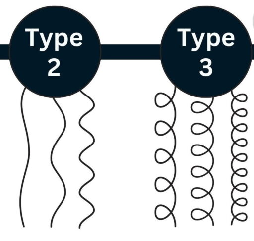 2C Hair Guide: Styles, Care, Fixes, And More