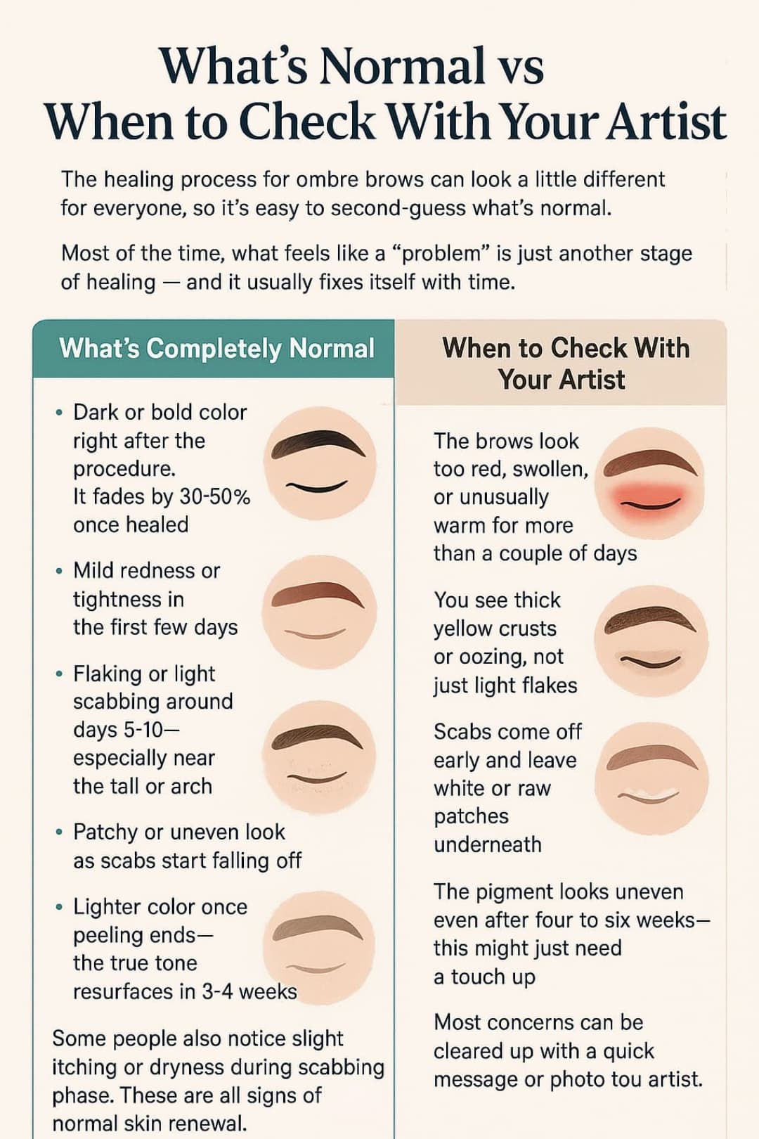 Scabby Ombre Brows Healing Stages: Day-by-Day Guide ombre brow scabbing care tips